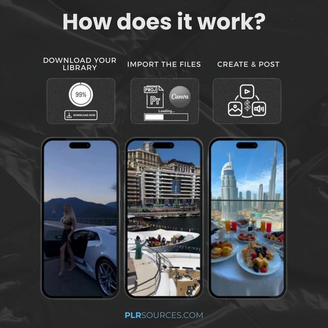 100,000+ Ready-to-Post Reels Bundle – Use for Content or Sell As Your Own